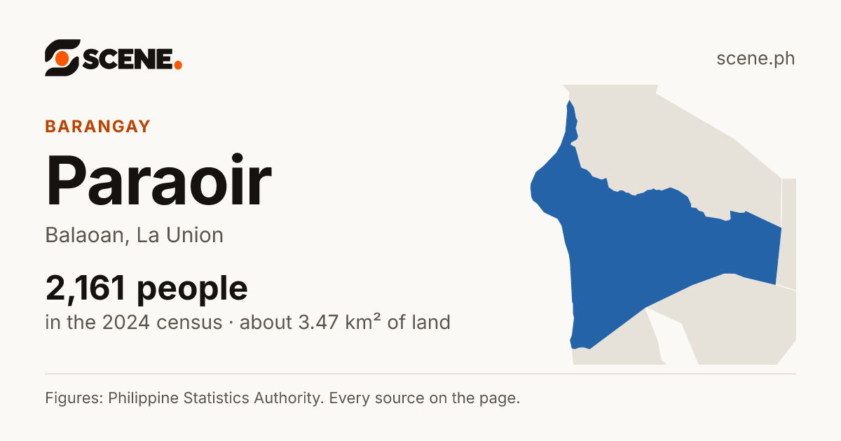Paraoir, Balaoan, barangay: 2,161 people in the 2024 census