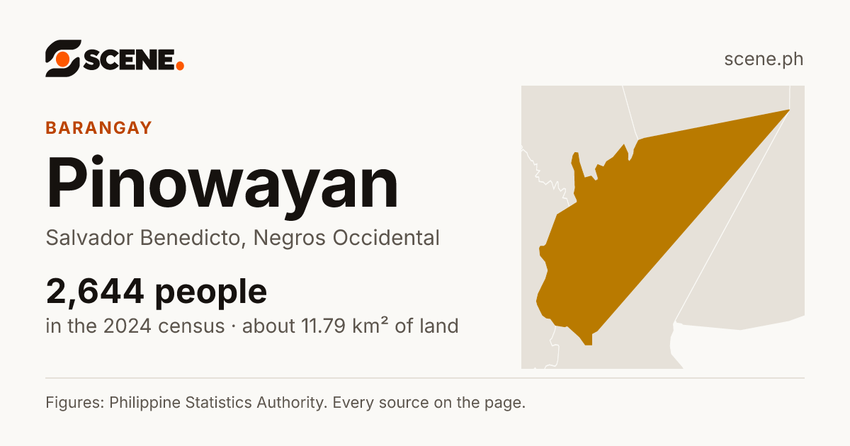Pinowayan, Salvador Benedicto, barangay: 2,644 people in the 2024 census