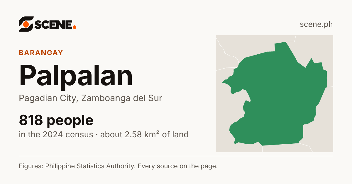 Palpalan, Pagadian City, barangay: 818 people in the 2024 census
