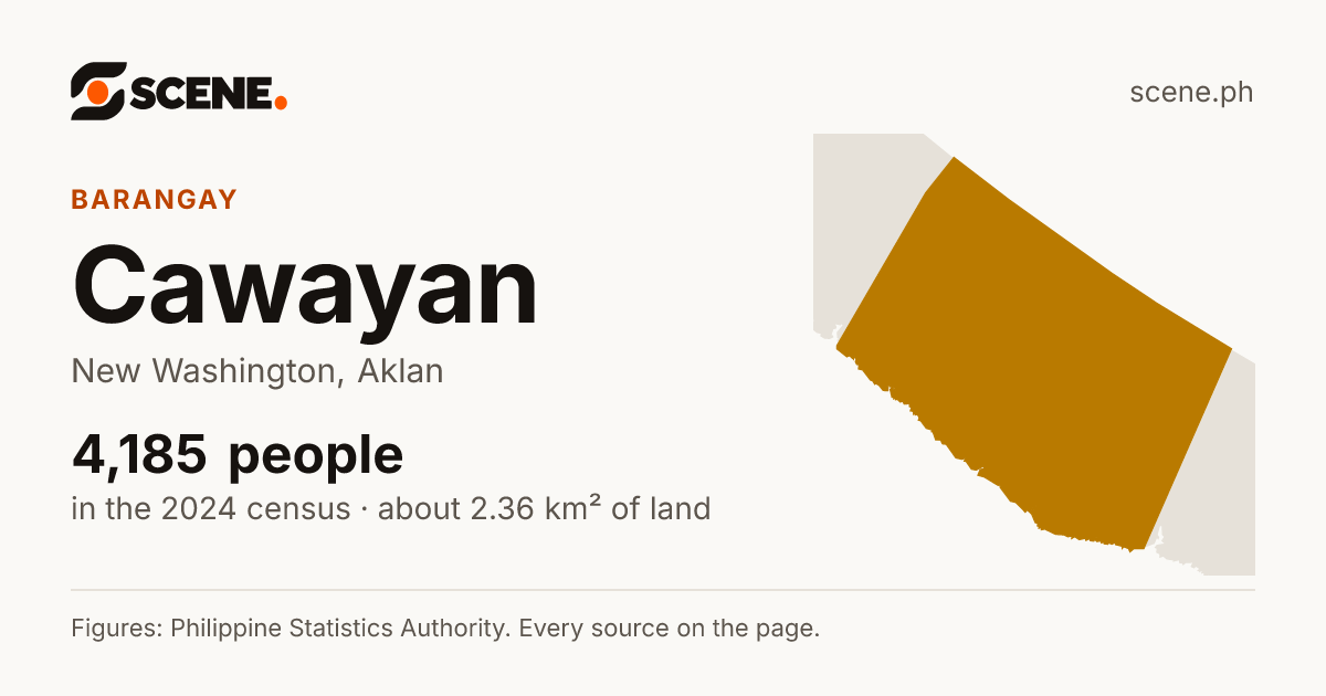 Cawayan, New Washington, barangay: 4,185 people in the 2024 census