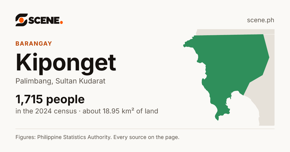 Kiponget, Palimbang, barangay: 1,715 people in the 2024 census