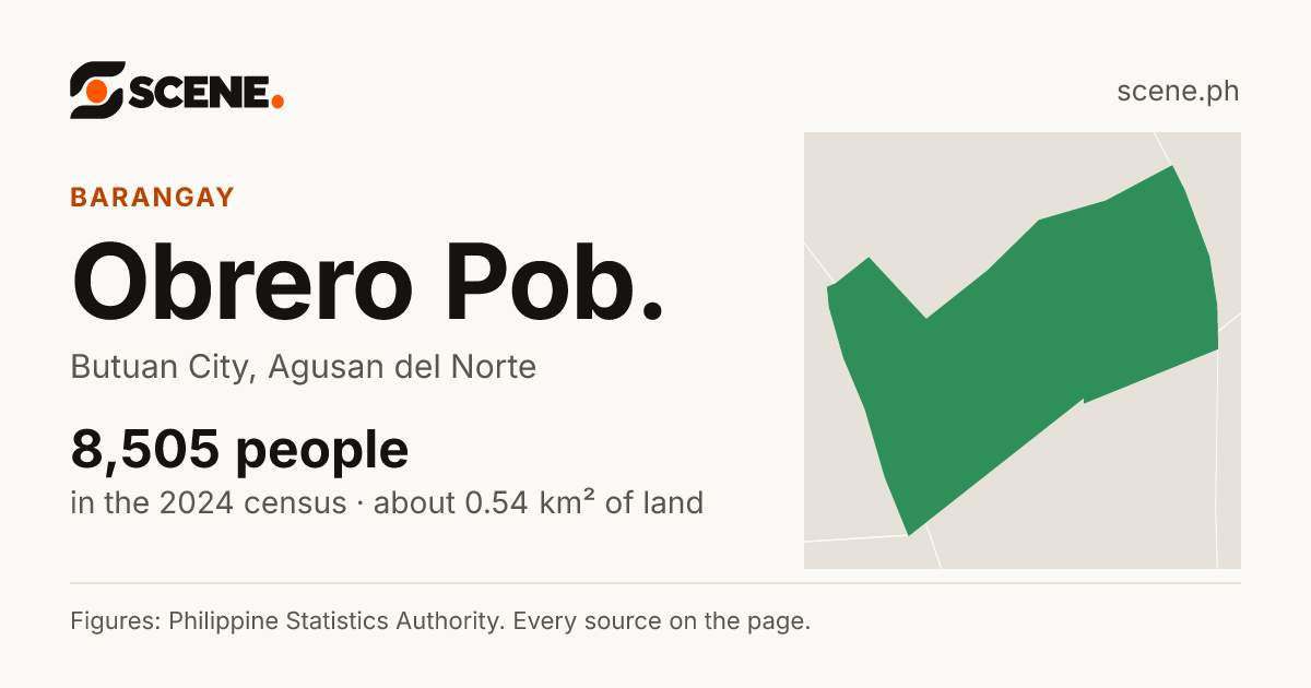 Obrero Pob., Butuan City, barangay: 8,505 people in the 2024 census