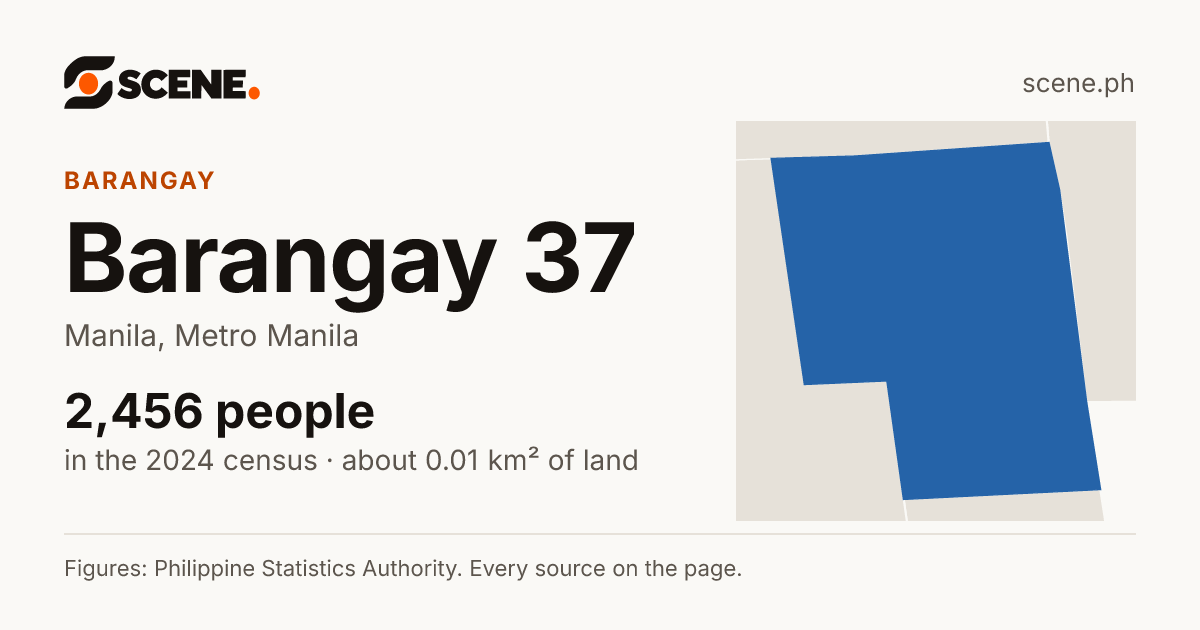 Barangay 37, Manila, barangay: 2,456 people in the 2024 census