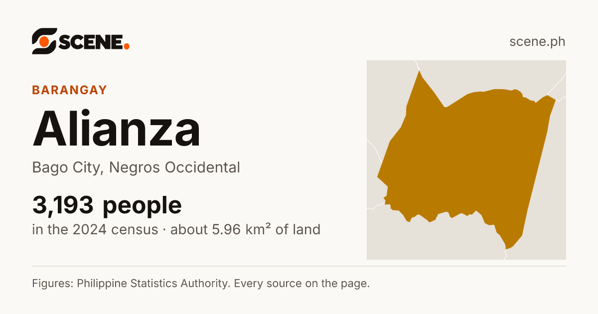 Alianza, Bago City, barangay: 3,193 people in the 2024 census