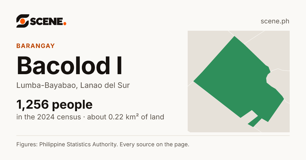 Bacolod I, Lumba-Bayabao, barangay: 1,256 people in the 2024 census