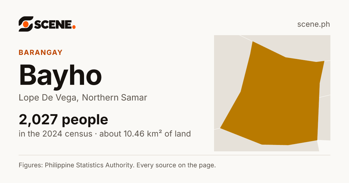 Bayho, Lope De Vega, barangay: 2,027 people in the 2024 census