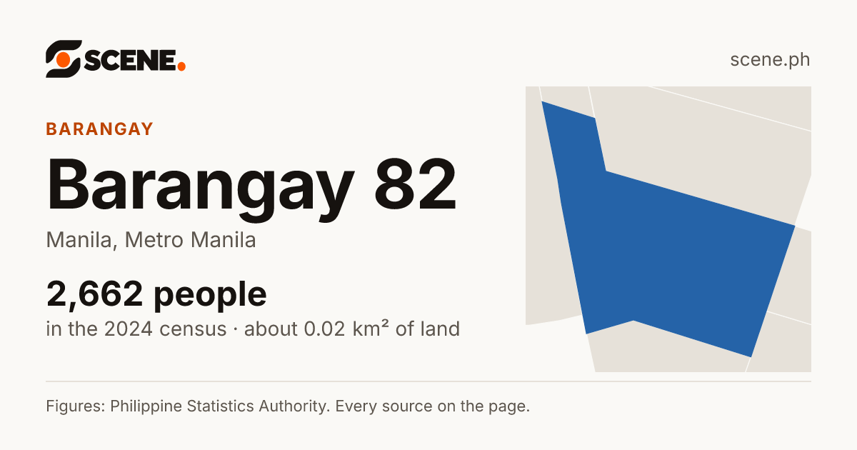 Barangay 82, Manila, barangay: 2,662 people in the 2024 census