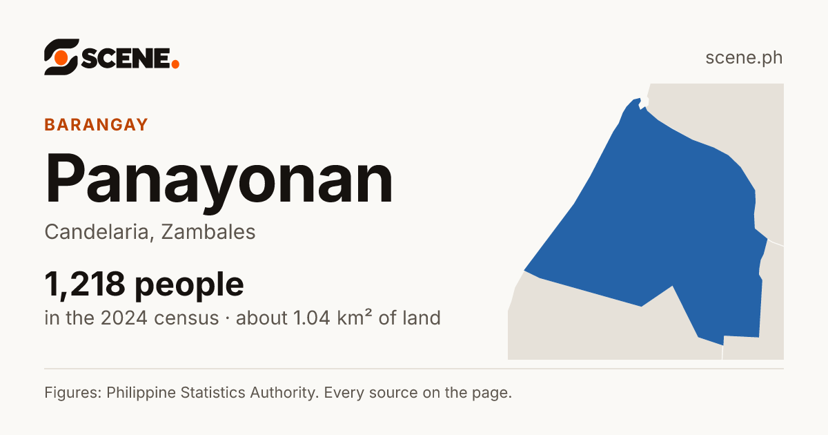 Panayonan, Candelaria, barangay: 1,218 people in the 2024 census