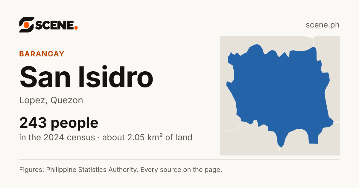 San Isidro, Lopez, barangay: 243 people in the 2024 census