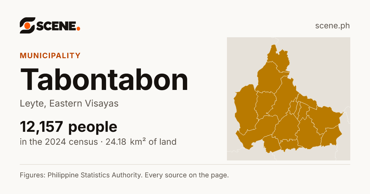 Tabontabon, Leyte, municipality: 12,157 people in the 2024 census