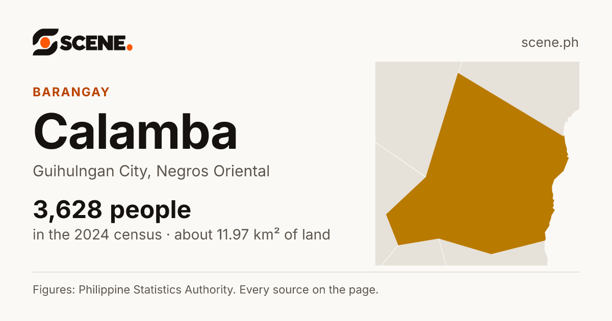 Calamba, Guihulngan City, barangay: 3,628 people in the 2024 census