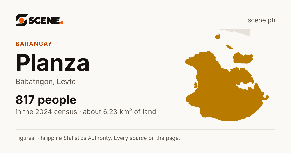 Planza, Babatngon, barangay: 817 people in the 2024 census