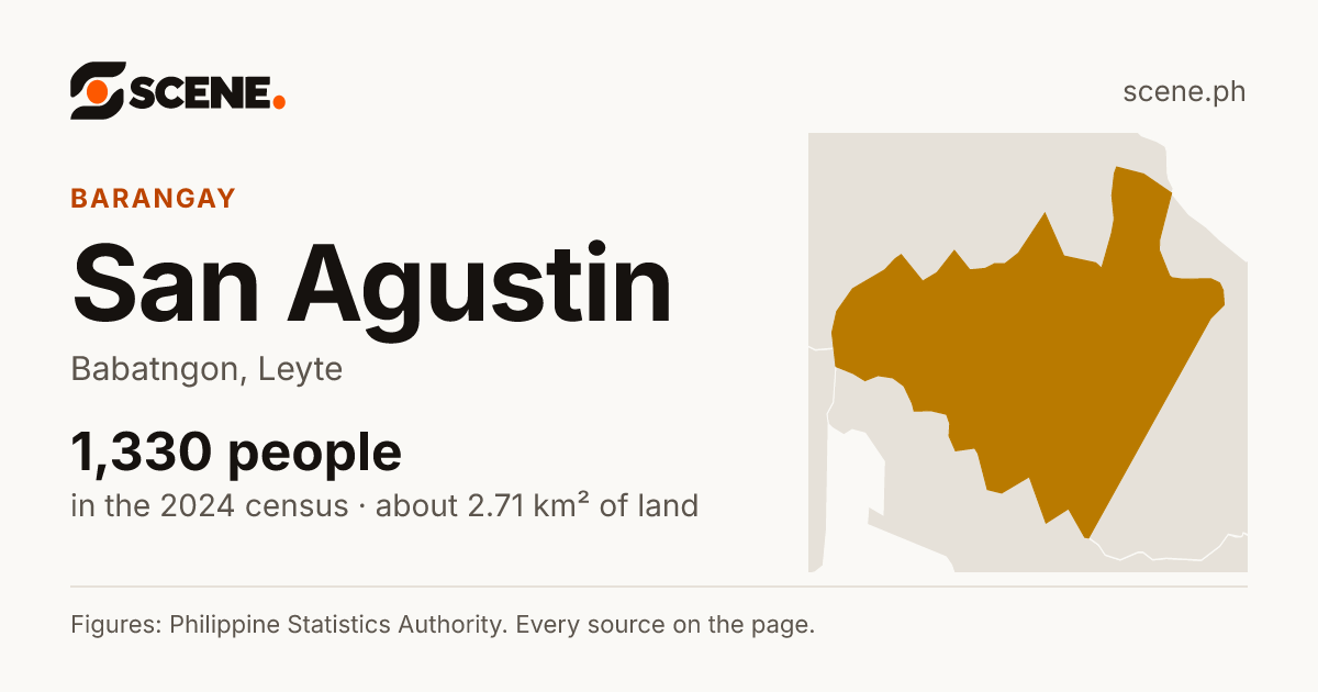 San Agustin, Babatngon, barangay: 1,330 people in the 2024 census