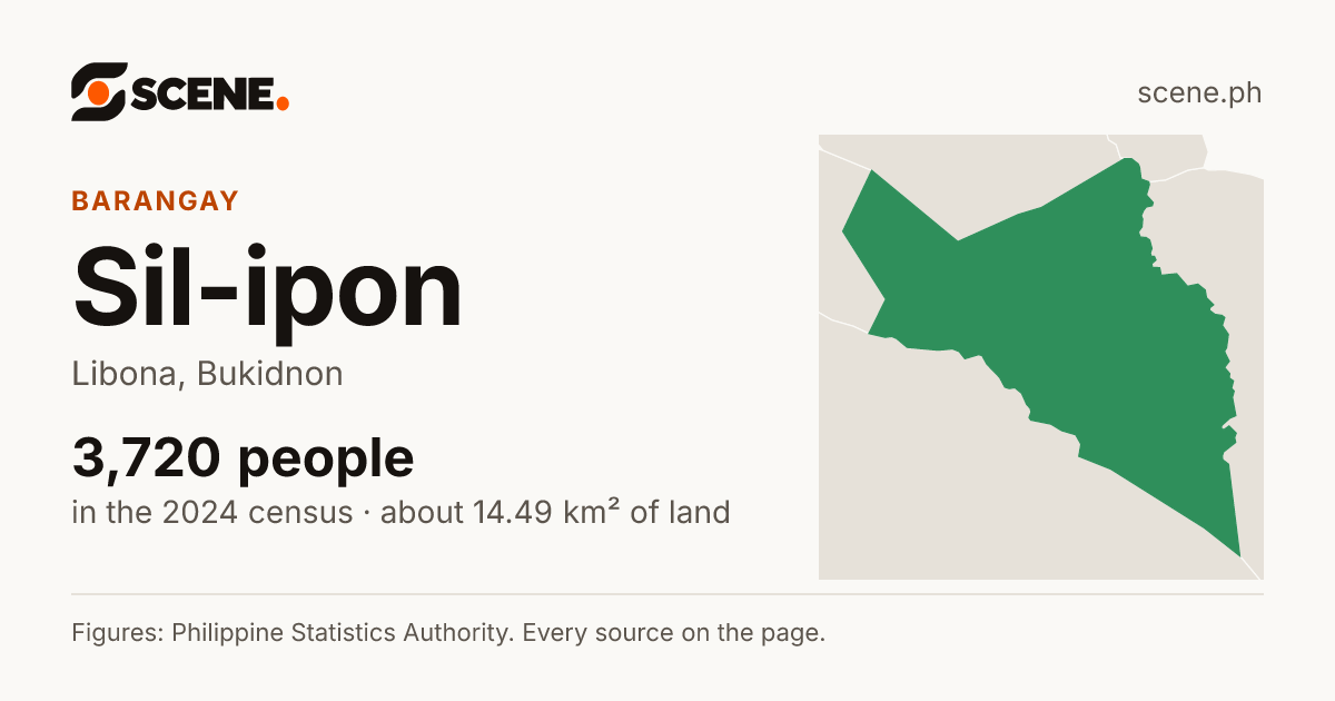 Sil-ipon, Libona, barangay: 3,720 people in the 2024 census