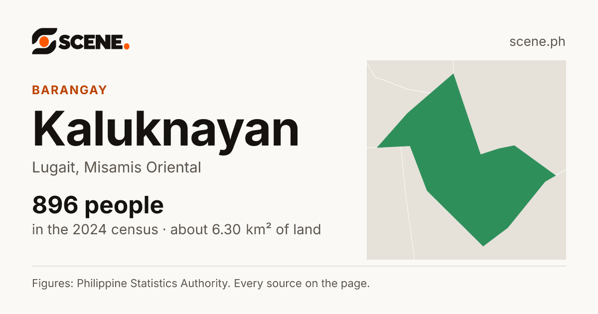 Kaluknayan, Lugait, barangay: 896 people in the 2024 census