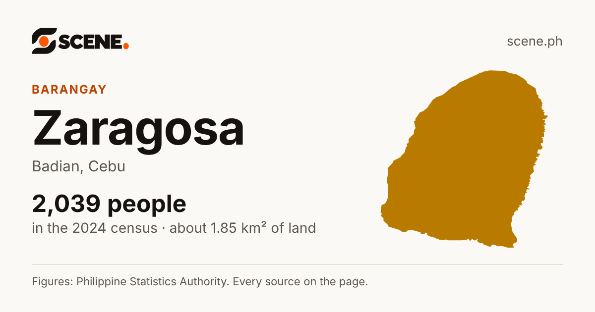 Zaragosa, Badian, barangay: 2,039 people in the 2024 census