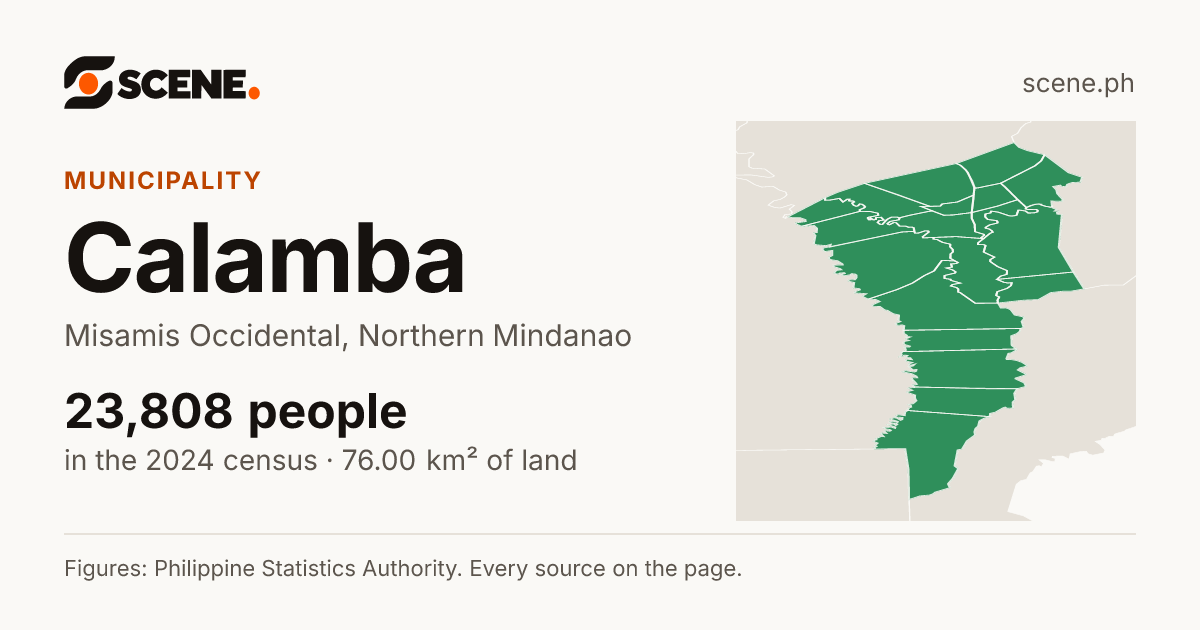 Calamba, Misamis Occidental, municipality: 23,808 people in the 2024 census