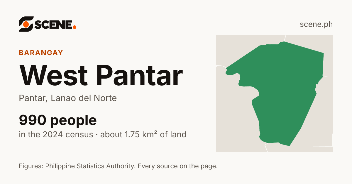 West Pantar, Pantar, barangay: 990 people in the 2024 census