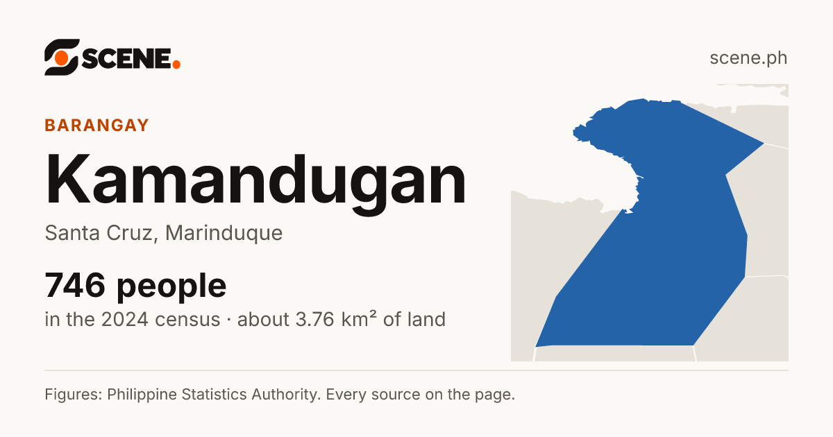 Kamandugan, Santa Cruz, barangay: 746 people in the 2024 census