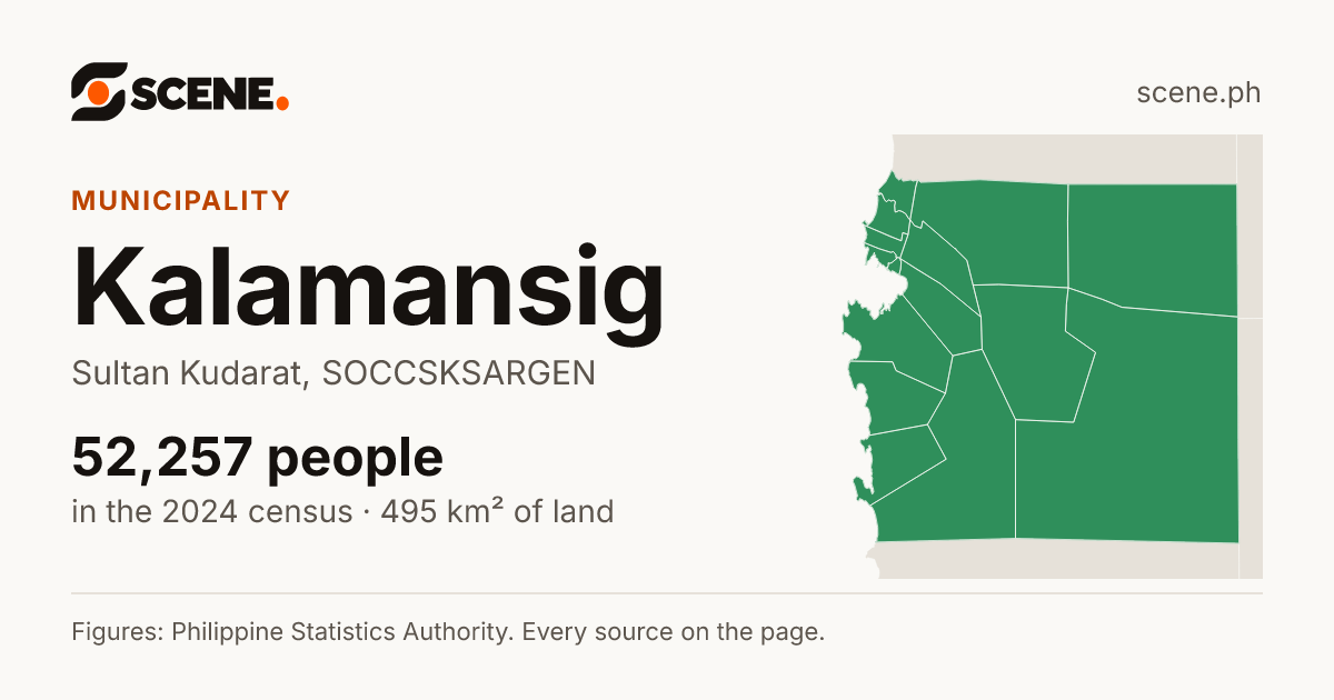 Kalamansig, Sultan Kudarat, municipality: 52,257 people in the 2024 census