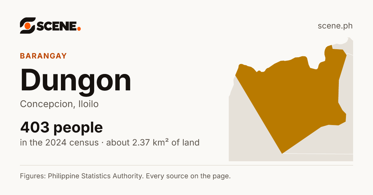 Dungon, Concepcion, barangay: 403 people in the 2024 census