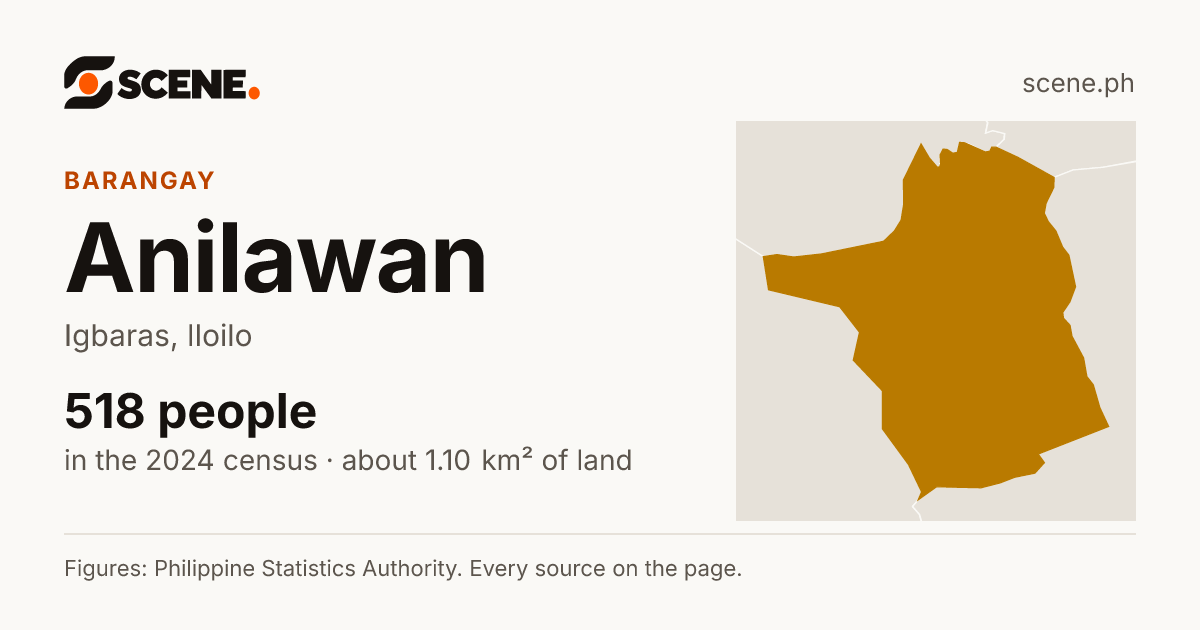 Anilawan, Igbaras, barangay: 518 people in the 2024 census