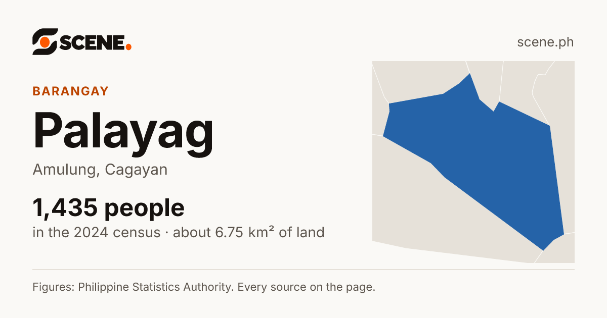 Palayag, Amulung, barangay: 1,435 people in the 2024 census