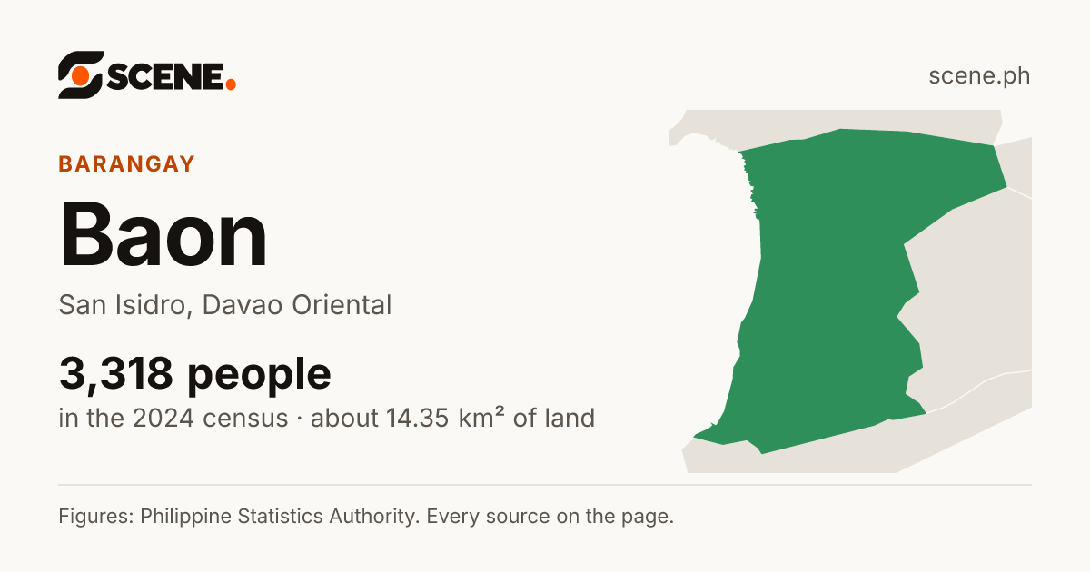 Baon, San Isidro, barangay: 3,318 people in the 2024 census