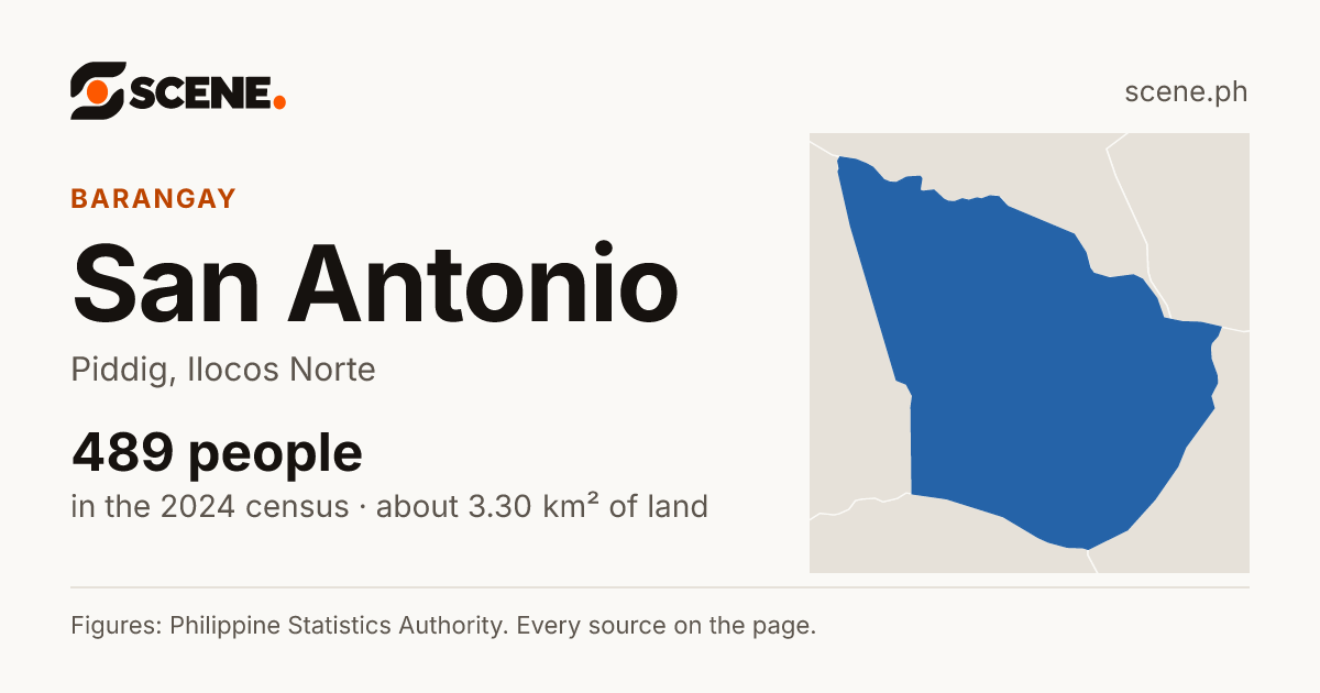 San Antonio, Piddig, barangay: 489 people in the 2024 census