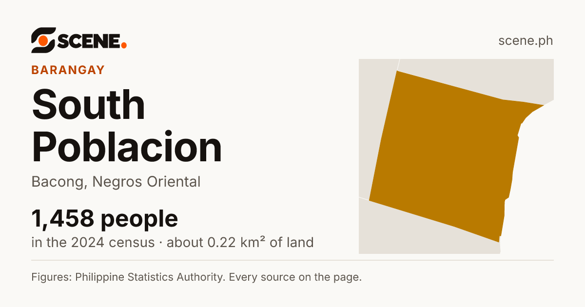 South Poblacion, Bacong, barangay: 1,458 people in the 2024 census