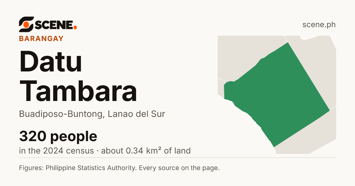 Datu Tambara, Buadiposo-Buntong, barangay: 320 people in the 2024 census