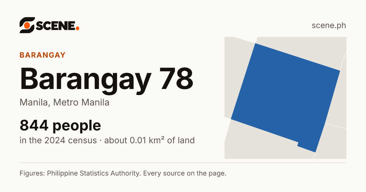 Barangay 78, Manila, barangay: 844 people in the 2024 census
