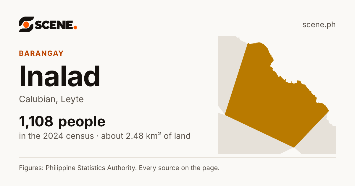 Inalad, Calubian, barangay: 1,108 people in the 2024 census
