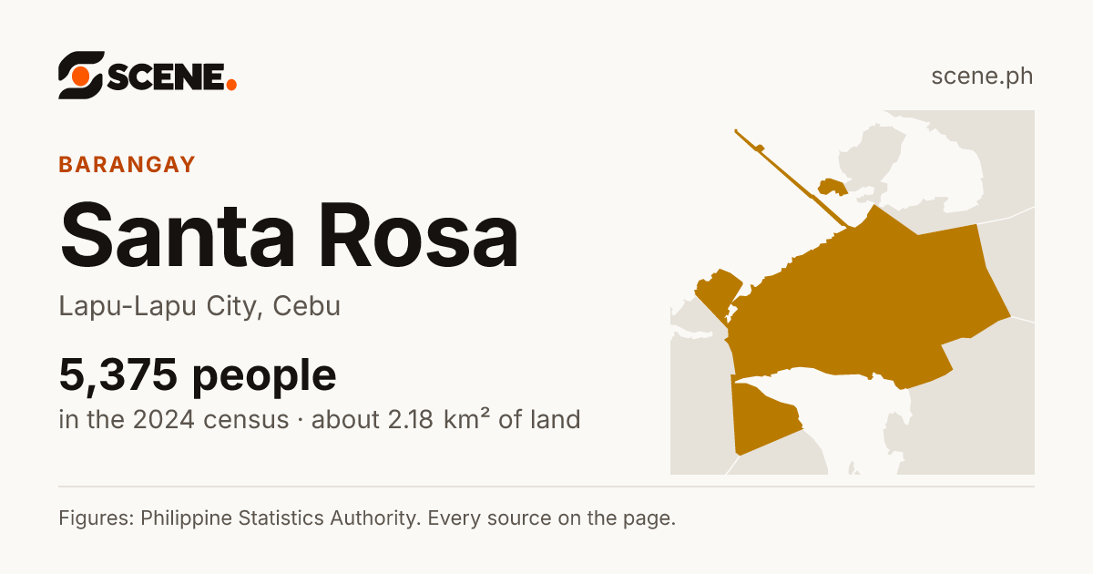 Santa Rosa, Lapu-Lapu City, barangay: 5,375 people in the 2024 census