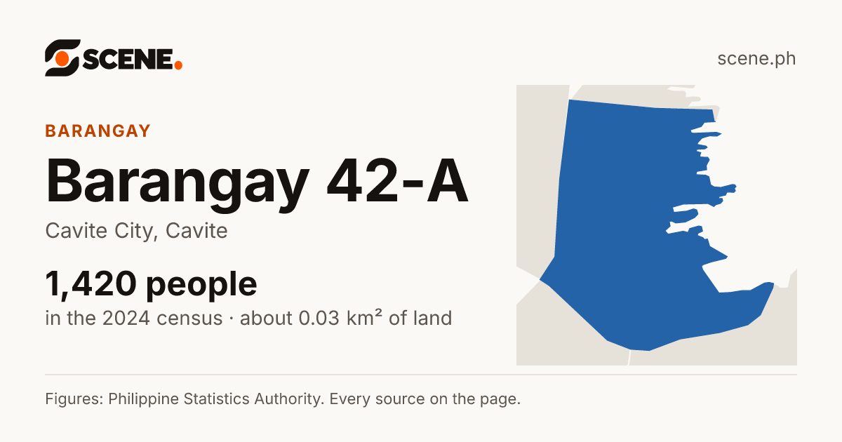 Barangay 42-A, Cavite City, barangay: 1,420 people in the 2024 census
