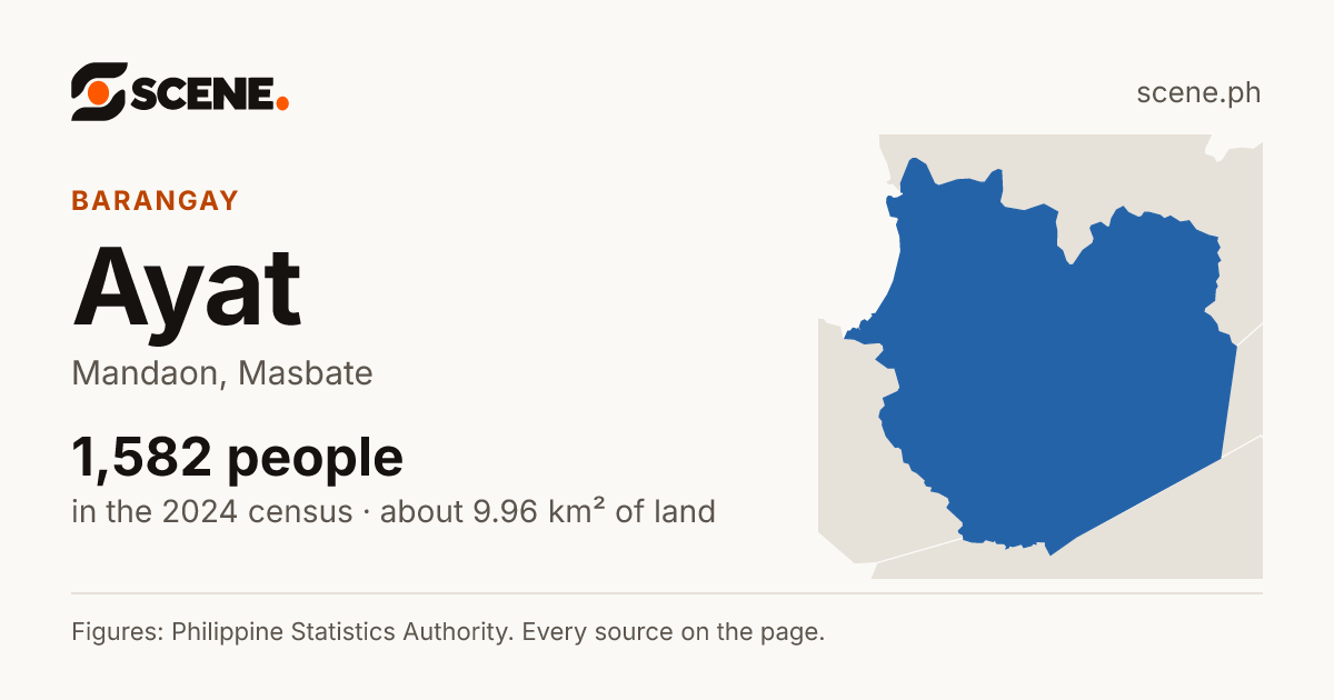 Ayat, Mandaon, barangay: 1,582 people in the 2024 census