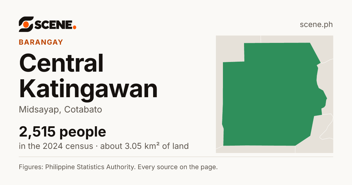 Central Katingawan, Midsayap, barangay: 2,515 people in the 2024 census