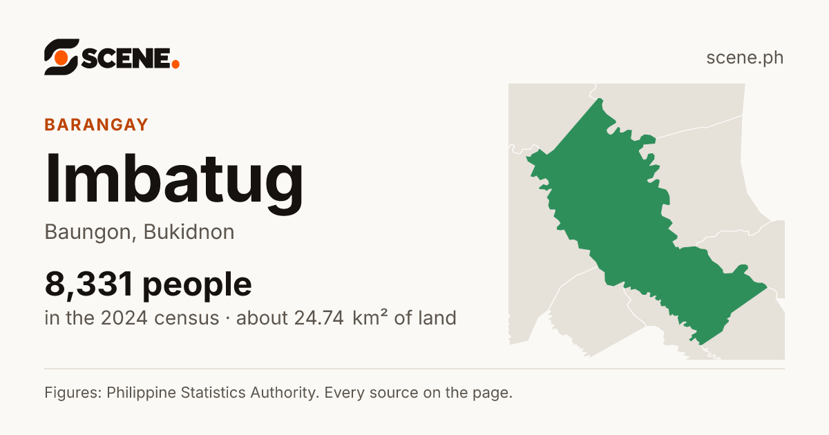 Imbatug, Baungon, barangay: 8,331 people in the 2024 census