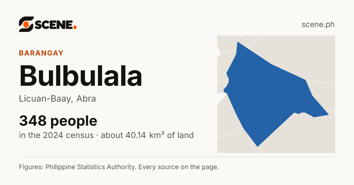 Bulbulala, Licuan-Baay, barangay: 348 people in the 2024 census
