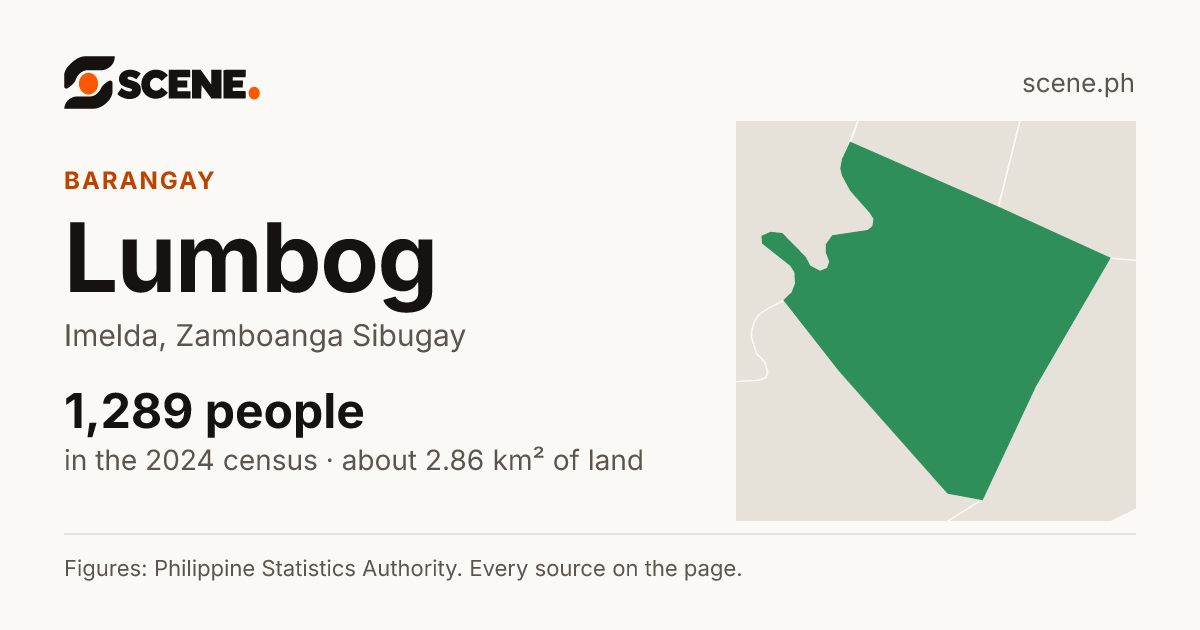 Lumbog, Imelda, barangay: 1,289 people in the 2024 census