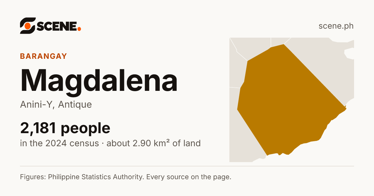 Magdalena, Anini-Y, barangay: 2,181 people in the 2024 census
