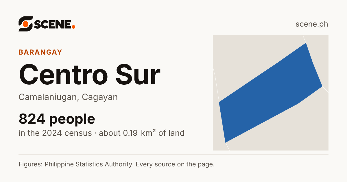 Centro Sur, Camalaniugan, barangay: 824 people in the 2024 census