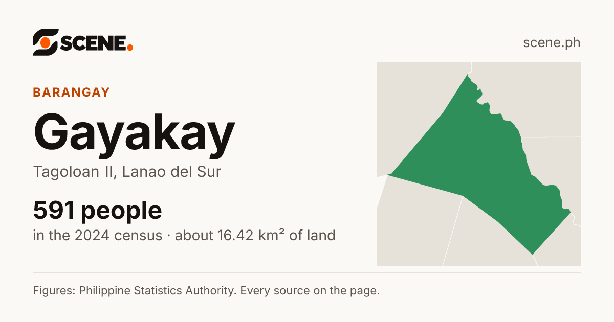 Gayakay, Tagoloan II, barangay: 591 people in the 2024 census