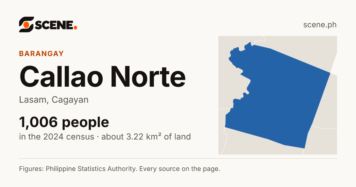 Callao Norte, Lasam, barangay: 1,006 people in the 2024 census
