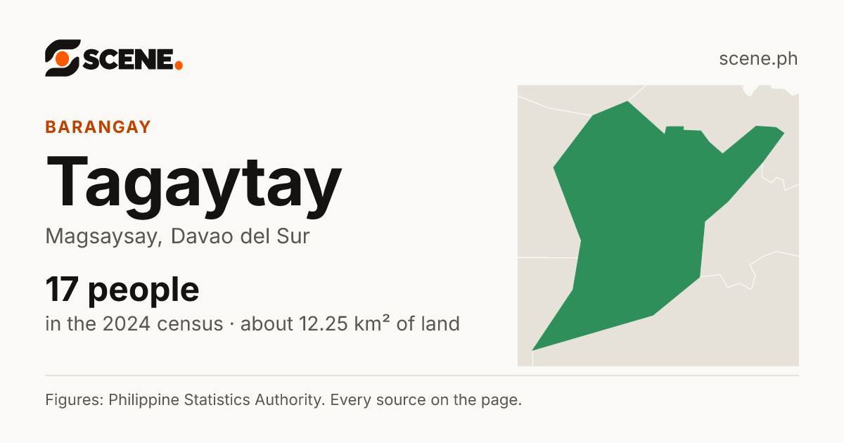 Tagaytay, Magsaysay, barangay: 17 people in the 2024 census
