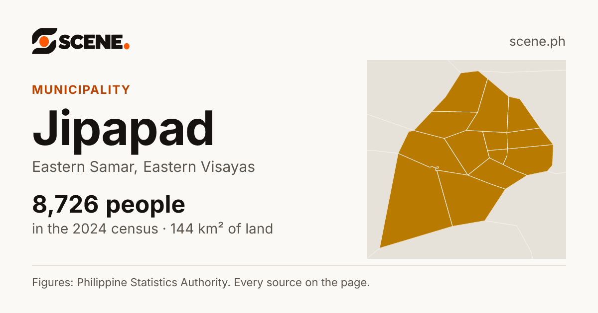 Jipapad, Eastern Samar, municipality: 8,726 people in the 2024 census
