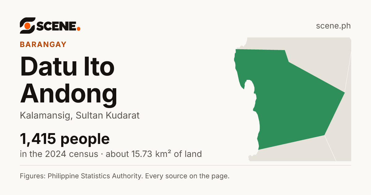 Datu Ito Andong, Kalamansig, barangay: 1,415 people in the 2024 census