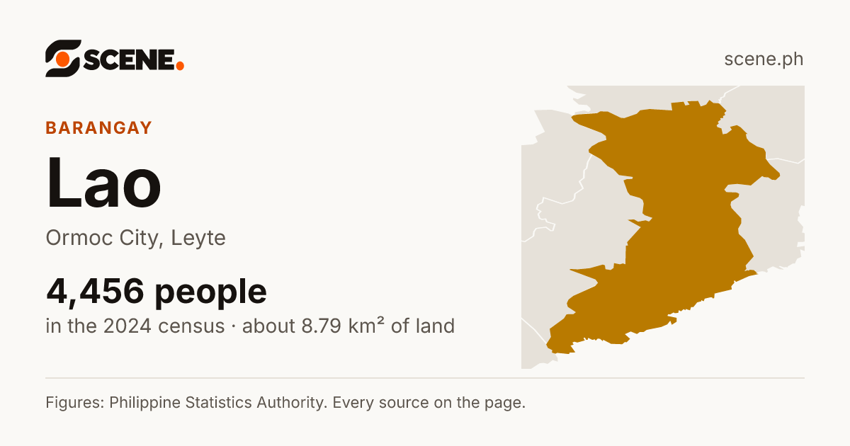 Lao, Ormoc City, barangay: 4,456 people in the 2024 census
