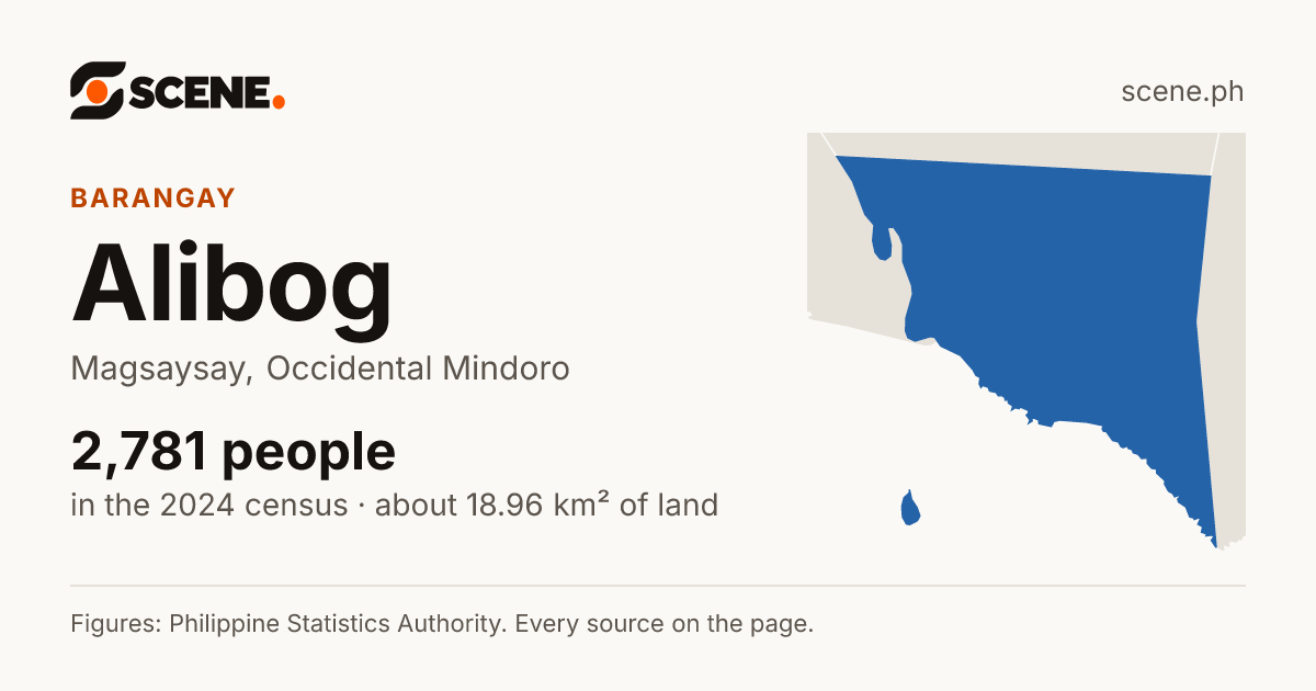 Alibog, Magsaysay, barangay: 2,781 people in the 2024 census