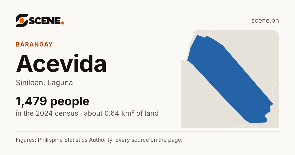 Acevida, Siniloan, barangay: 1,479 people in the 2024 census
